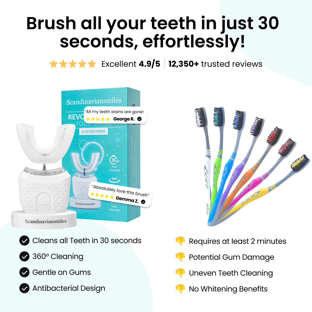 FastSmile™ Zahnbürste